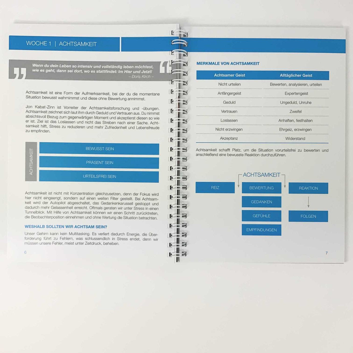 Workbook | 10 weeks | Mental fitness